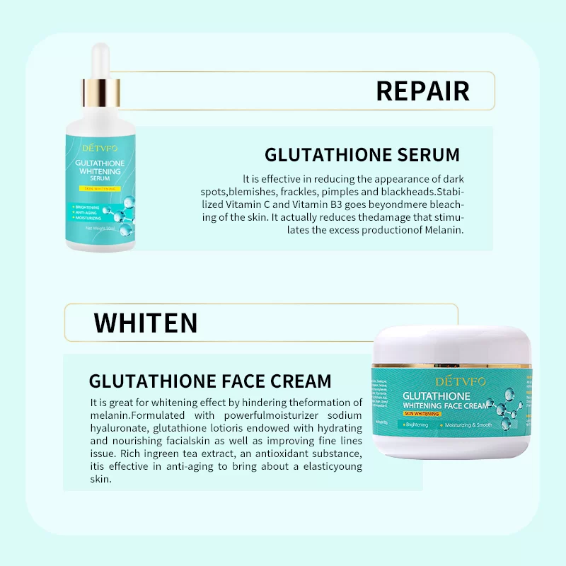 Glutathione Brightening & Nourishing Skincare Set