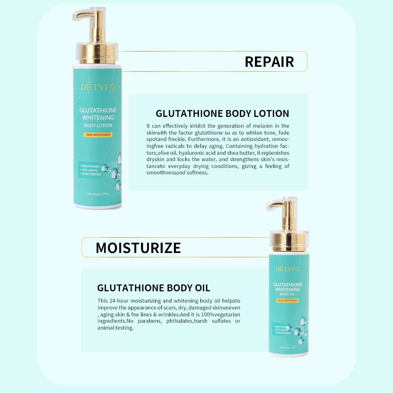 Glutathione Brightening & Nourishing Skincare Set
