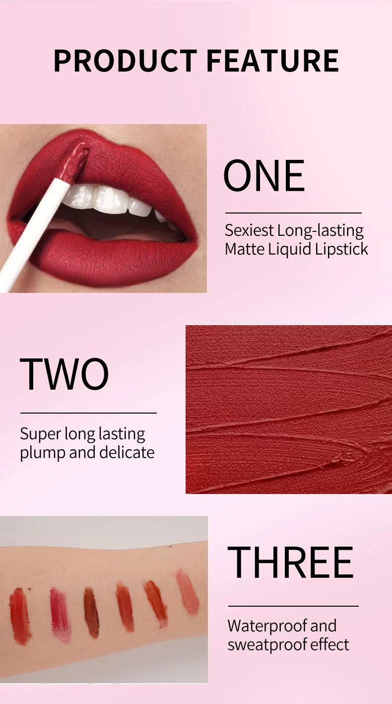 E-commerce and Retail Markets