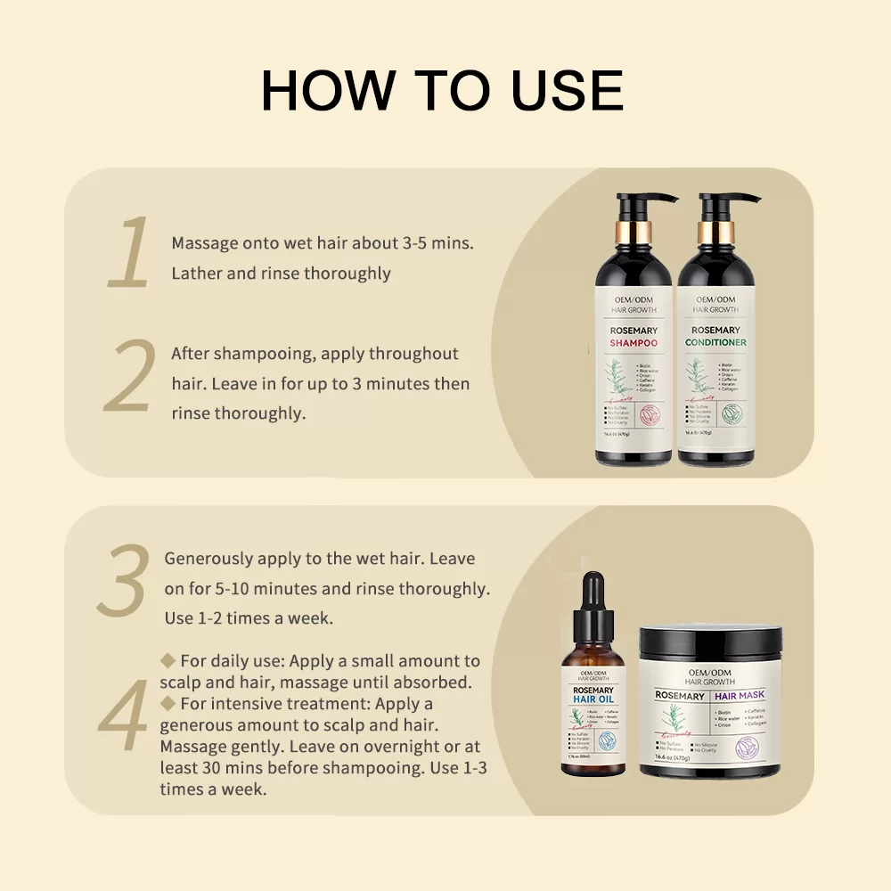 Rosemary Purifying & Oil Control Hair Care Set