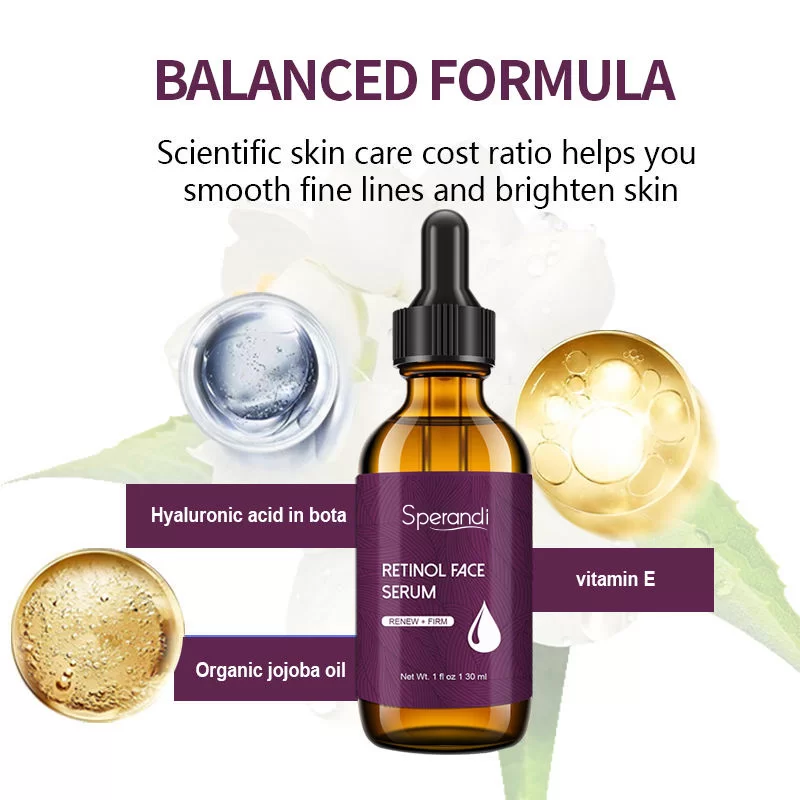 Retinol Anti-Wrinkle & Skin Renewal Serum – For Fine Lines, Wrinkles & Dull Skin