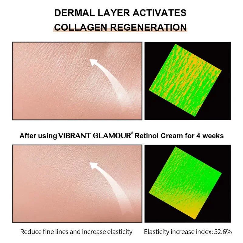 Retinol Anti-Wrinkle Eye Cream – Firm & Brighten Delicate Eye Area