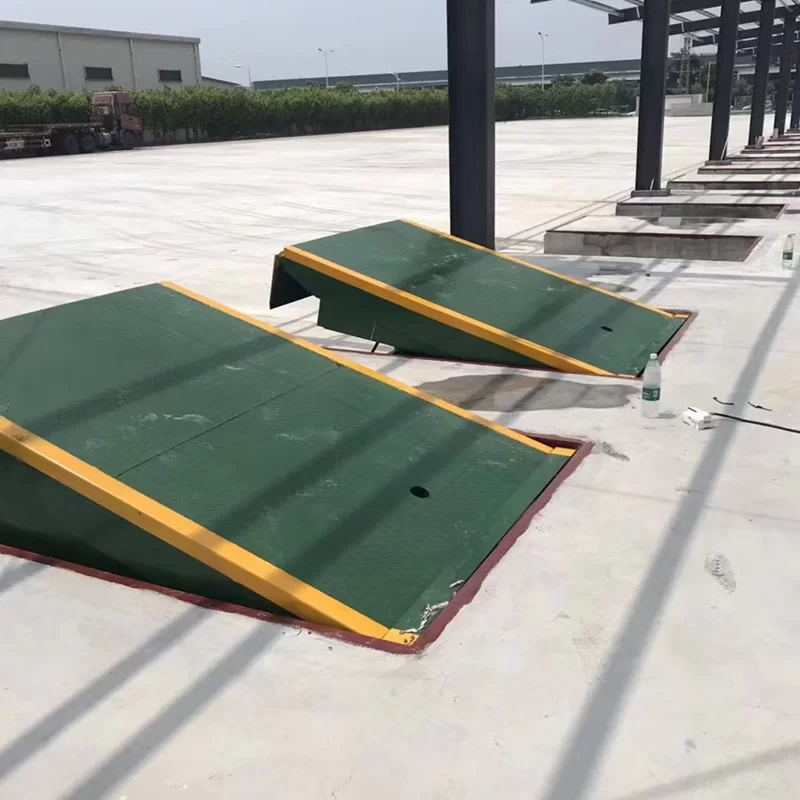 Container Loading Dock Leveler