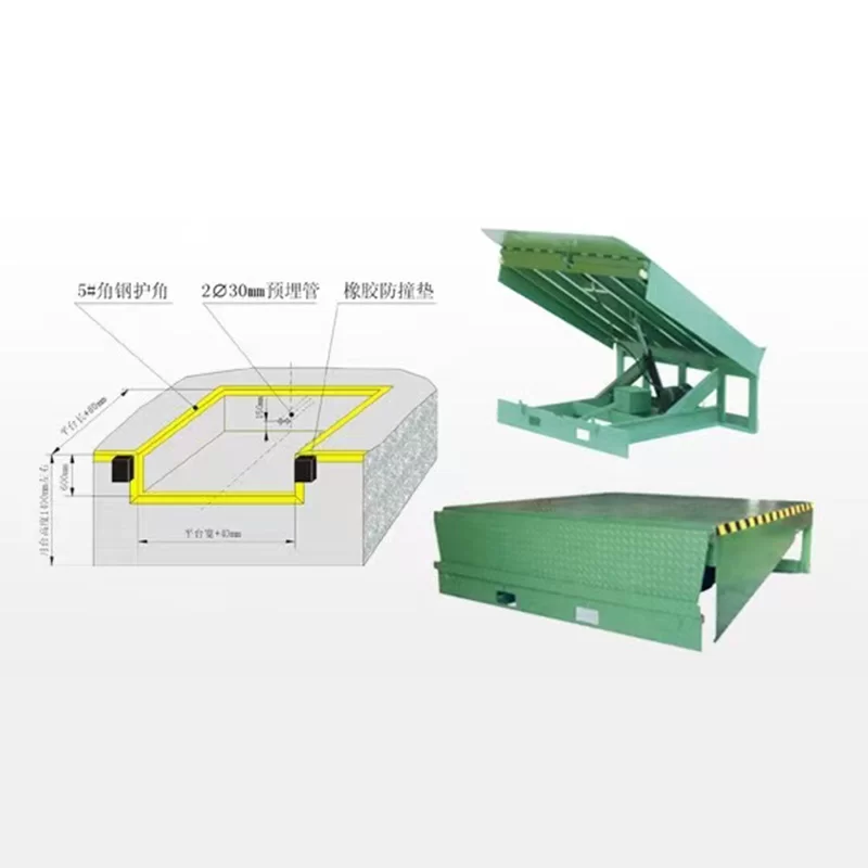 Warehouse Dock Ramp