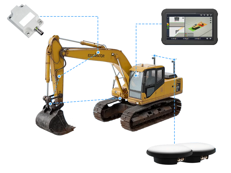 3D Excavate Guidance System