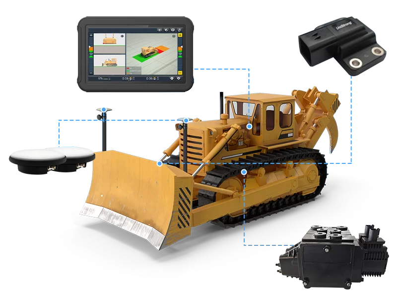 Machine Control System